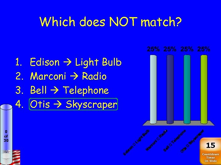 Which does NOT match? 1. 2. 3. 4. 0 of 30 Edison Light Bulb