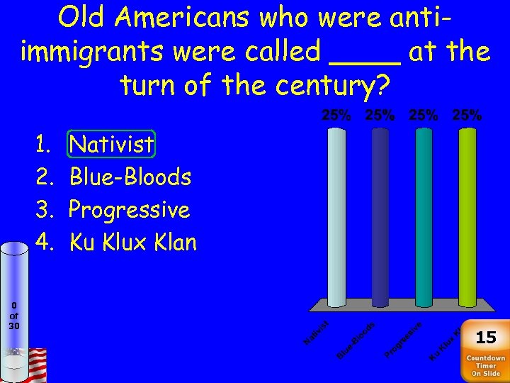 Old Americans who were antiimmigrants were called ____ at the turn of the century?