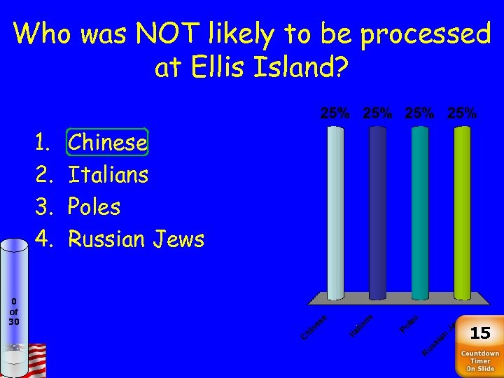 Who was NOT likely to be processed at Ellis Island? 1. 2. 3. 4.