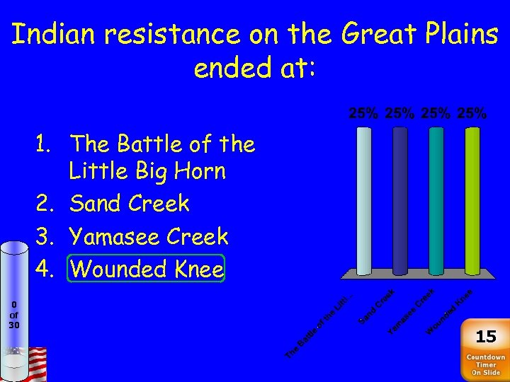 Indian resistance on the Great Plains ended at: 1. The Battle of the Little