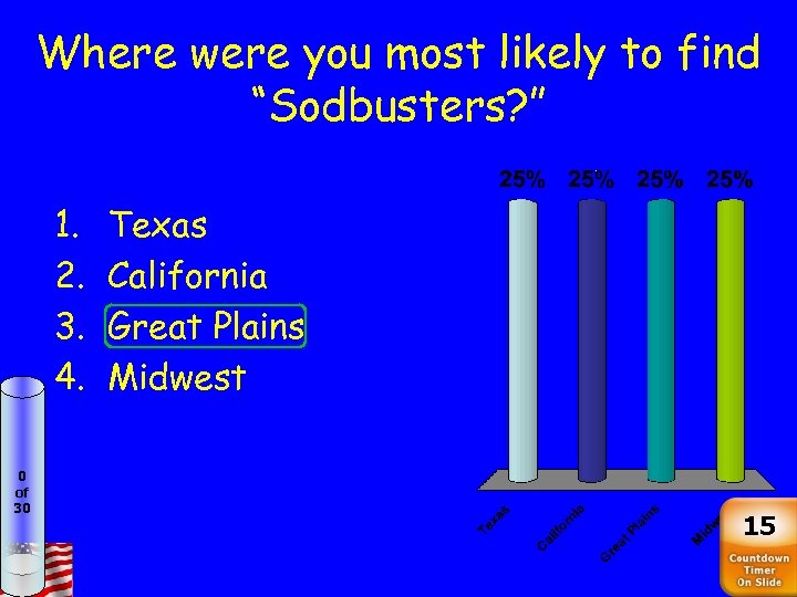 Where were you most likely to find “Sodbusters? ” 1. 2. 3. 4. 0
