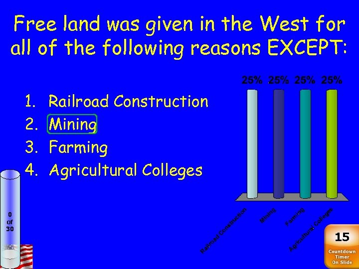 Free land was given in the West for all of the following reasons EXCEPT: