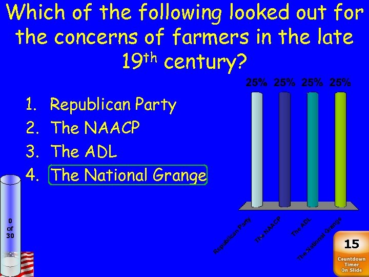 Which of the following looked out for the concerns of farmers in the late