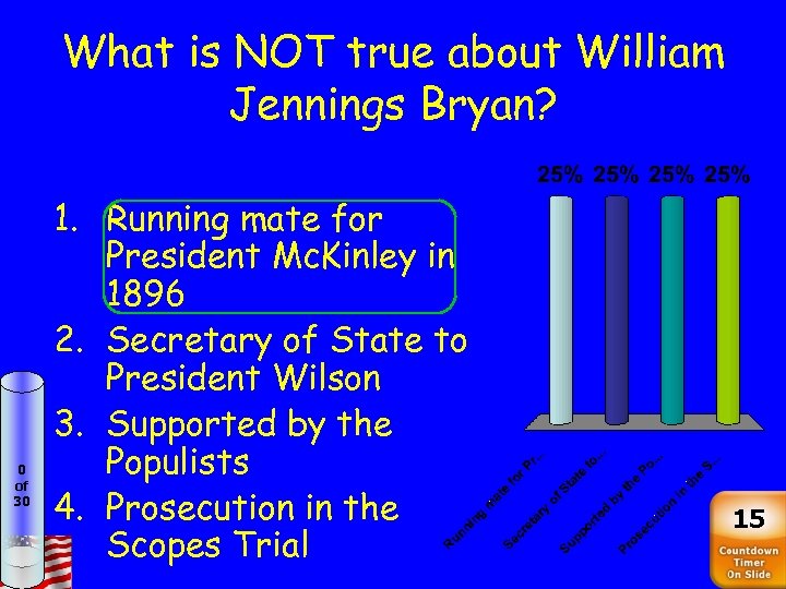 What is NOT true about William Jennings Bryan? 0 of 30 1. Running mate