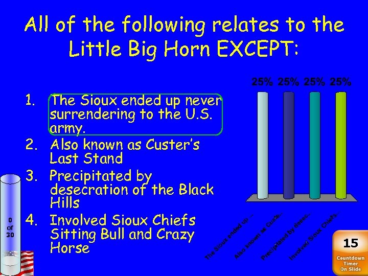 All of the following relates to the Little Big Horn EXCEPT: 0 of 30
