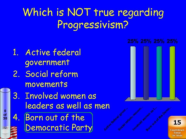 Which is NOT true regarding Progressivism? 0 of 30 1. Active federal government 2.