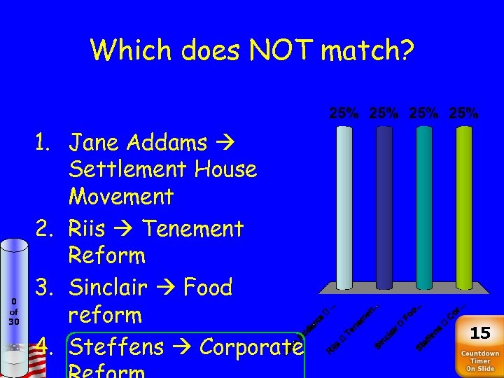 Which does NOT match? 0 of 30 1. Jane Addams Settlement House Movement 2.