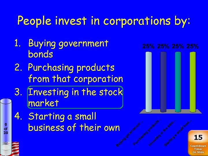 People invest in corporations by: 0 of 30 1. Buying government bonds 2. Purchasing