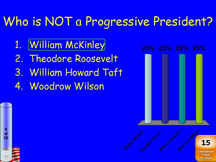 Who is NOT a Progressive President? 1. 2. 3. 4. 0 of 30 William
