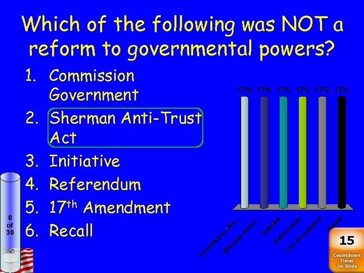 Which of the following was NOT a reform to governmental powers? 0 of 30