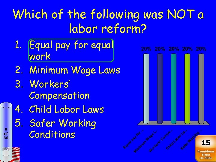 Which of the following was NOT a labor reform? 0 of 30 1. Equal