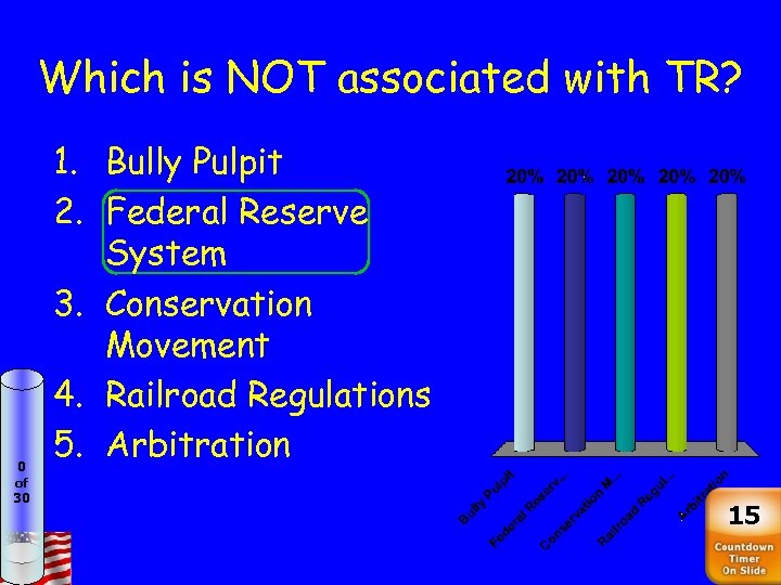 Which is NOT associated with TR? 0 of 30 1. Bully Pulpit 2. Federal