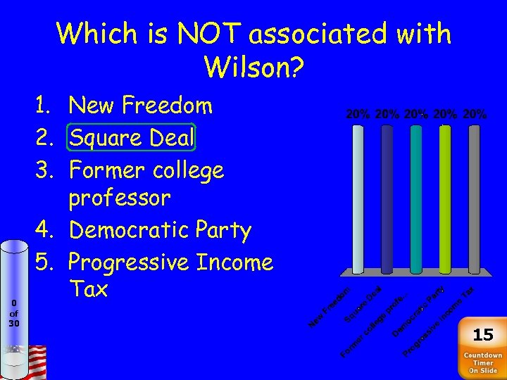 Which is NOT associated with Wilson? 0 of 30 1. New Freedom 2. Square