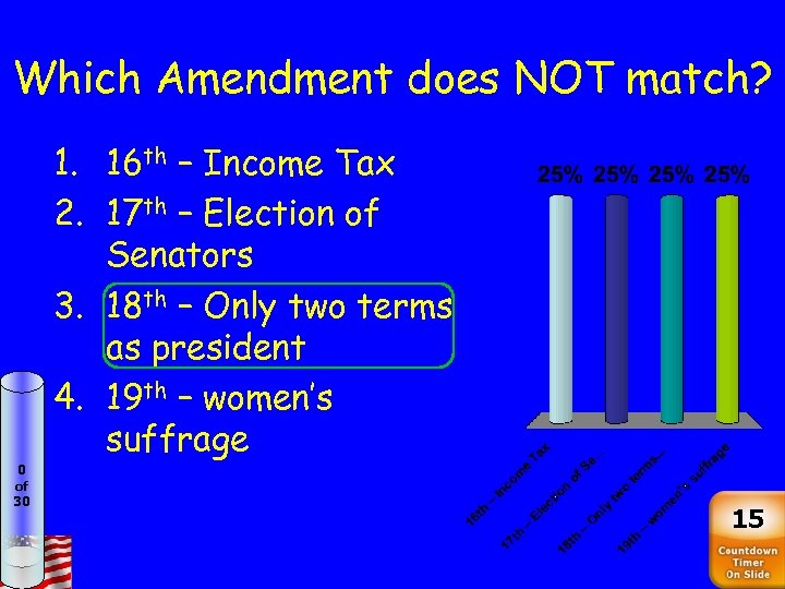 Which Amendment does NOT match? 1. 16 th – Income Tax 2. 17 th