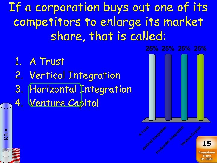 If a corporation buys out one of its competitors to enlarge its market share,