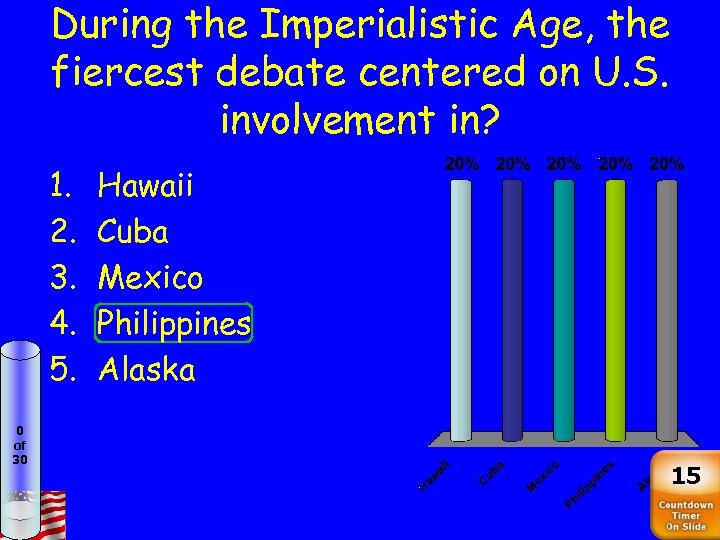 During the Imperialistic Age, the fiercest debate centered on U. S. involvement in? 1.