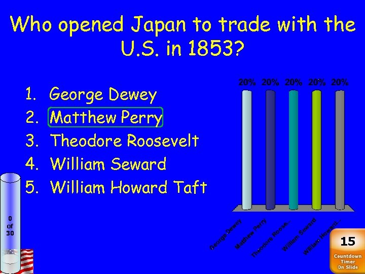Who opened Japan to trade with the U. S. in 1853? 1. 2. 3.
