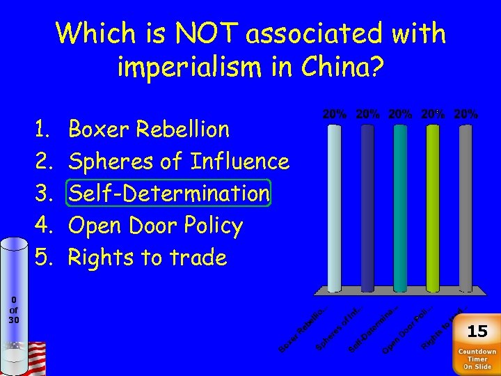 Which is NOT associated with imperialism in China? 1. 2. 3. 4. 5. 0