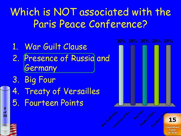 Which is NOT associated with the Paris Peace Conference? 0 of 30 1. War