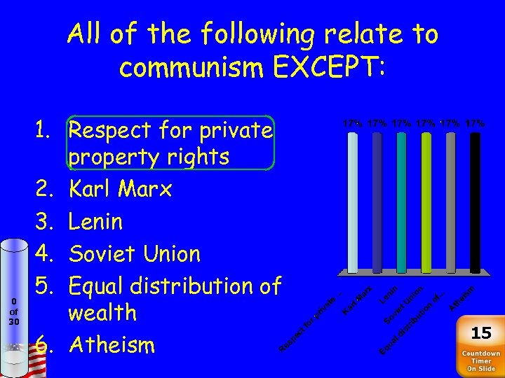 All of the following relate to communism EXCEPT: 0 of 30 1. Respect for