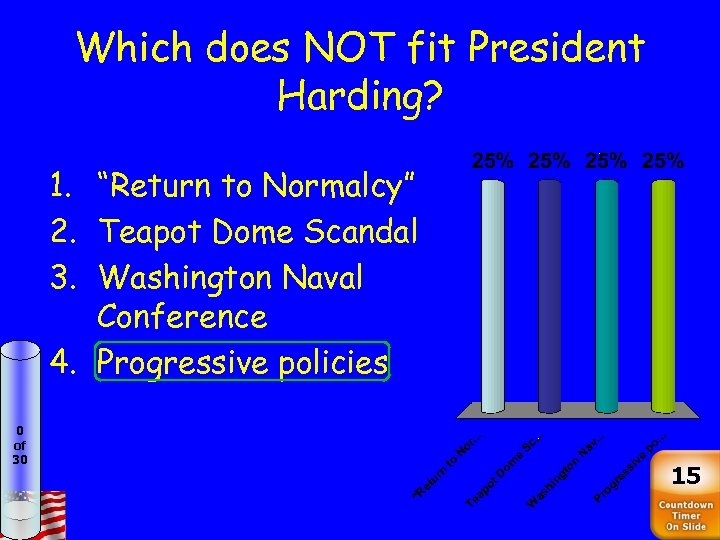 Which does NOT fit President Harding? 1. “Return to Normalcy” 2. Teapot Dome Scandal