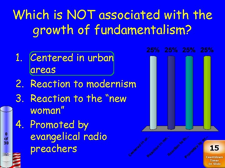 Which is NOT associated with the growth of fundamentalism? 0 of 30 1. Centered
