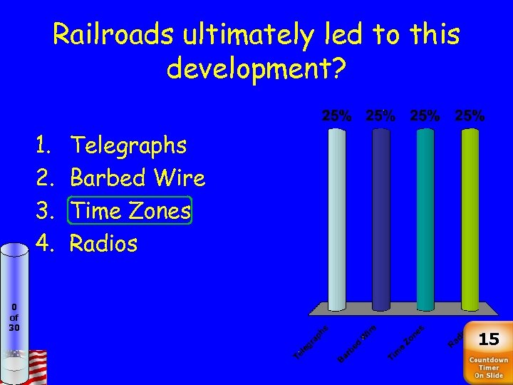 Railroads ultimately led to this development? 1. 2. 3. 4. 0 of 30 Telegraphs