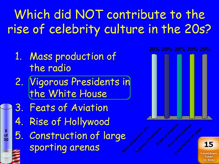 Which did NOT contribute to the rise of celebrity culture in the 20 s?