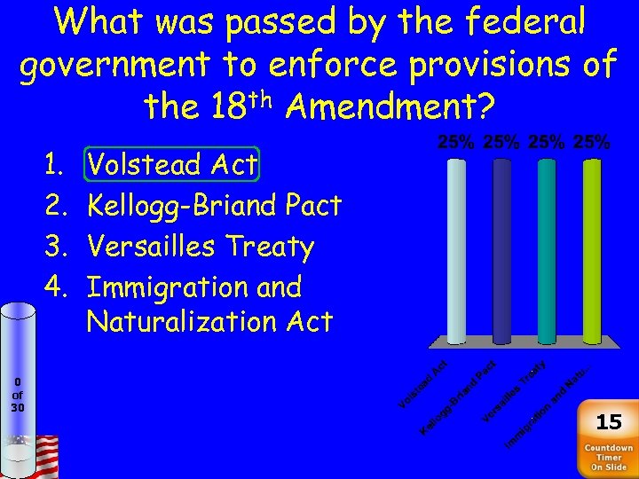 What was passed by the federal government to enforce provisions of the 18 th