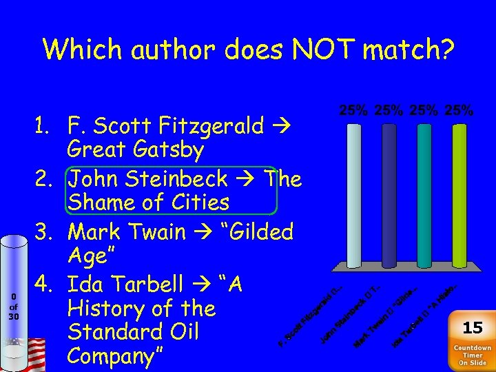 Which author does NOT match? 0 of 30 1. F. Scott Fitzgerald Great Gatsby