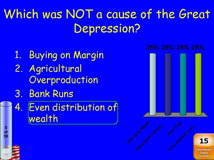 Which was NOT a cause of the Great Depression? 1. Buying on Margin 2.
