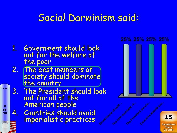 Social Darwinism said: 0 of 30 1. Government should look out for the welfare