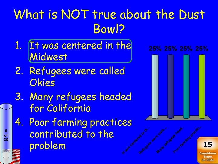 What is NOT true about the Dust Bowl? 0 of 30 1. It was