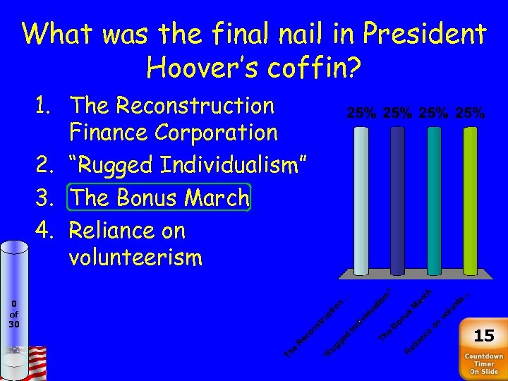 What was the final nail in President Hoover’s coffin? 1. The Reconstruction Finance Corporation