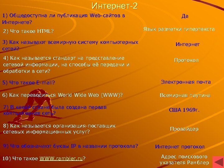 Интернет-2 1) Общедоступна ли публикация Web-сайтов в Интернете? 2) Что такое HTML? Да Язык