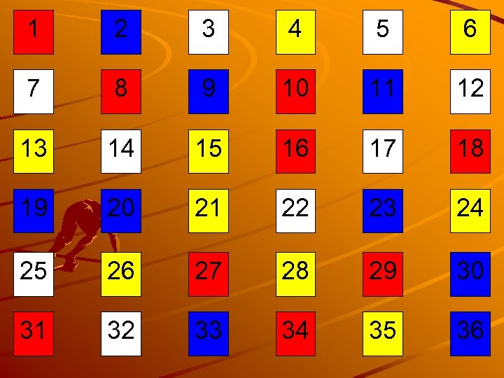 1 2 3 4 5 6 7 8 9 10 11 12 13 14