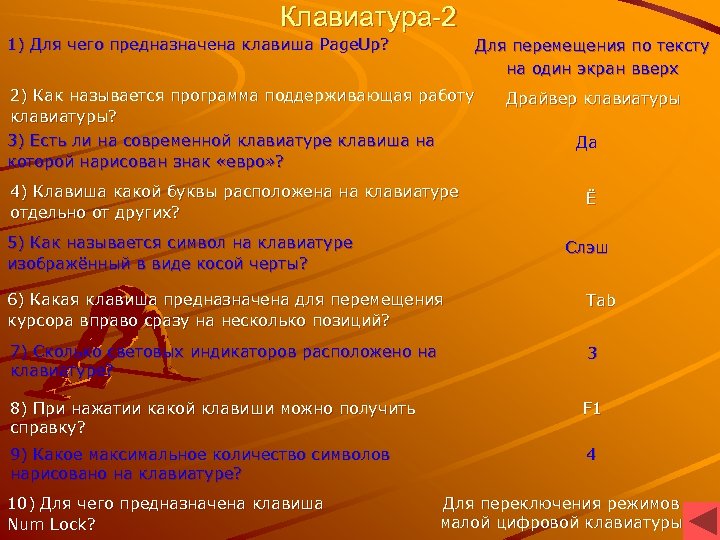 Клавиатура-2 1) Для чего предназначена клавиша Page. Up? Для перемещения по тексту на один