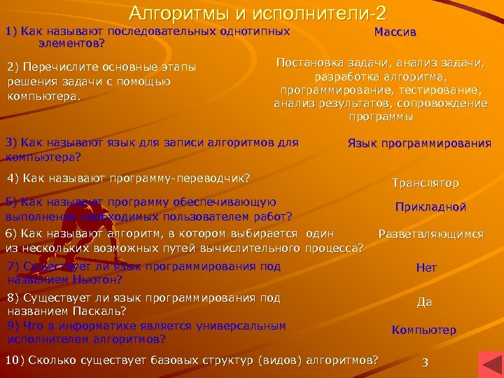 Алгоритмы и исполнители-2 1) Как называют последовательных однотипных элементов? 2) Перечислите основные этапы решения