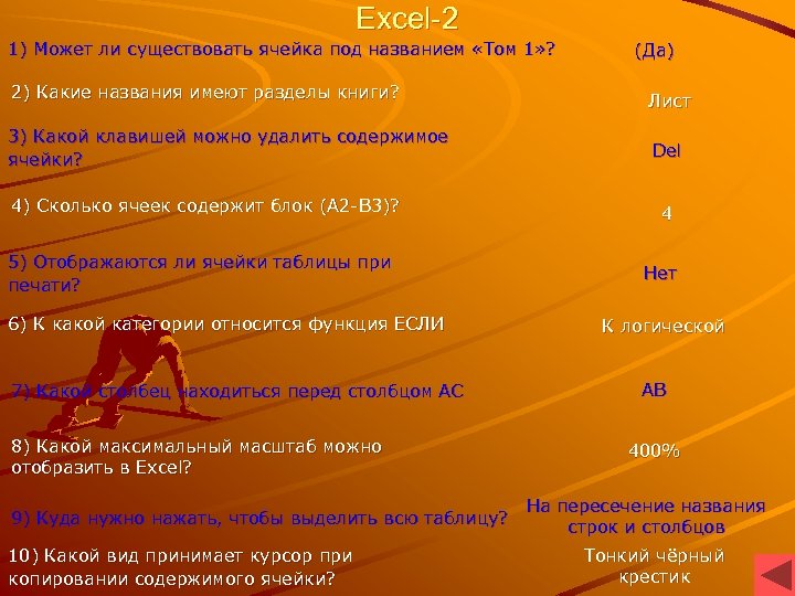 Excel-2 1) Может ли существовать ячейка под названием «Том 1» ? 2) Какие названия