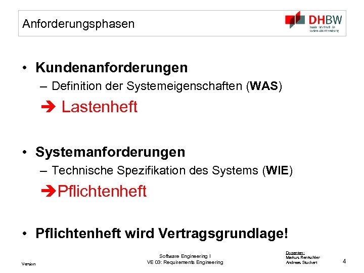 Anforderungsphasen • Kundenanforderungen – Definition der Systemeigenschaften (WAS) Lastenheft • Systemanforderungen – Technische Spezifikation