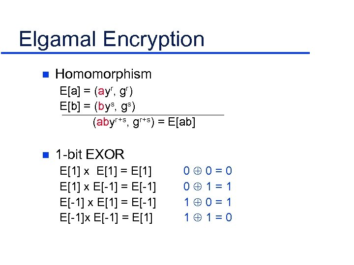 Elgamal Encryption n Homomorphism E[a] = (ayr, gr) E[b] = (bys, gs) (abyr+s, gr+s)