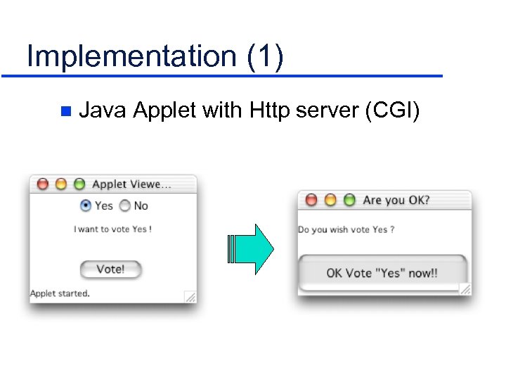 Implementation (1) n Java Applet with Http server (CGI) 