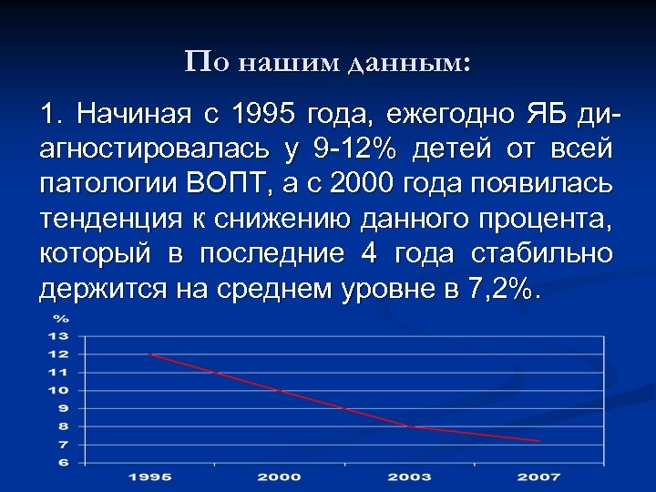 По нашим данным файл содержит вредоносную программу как отключить