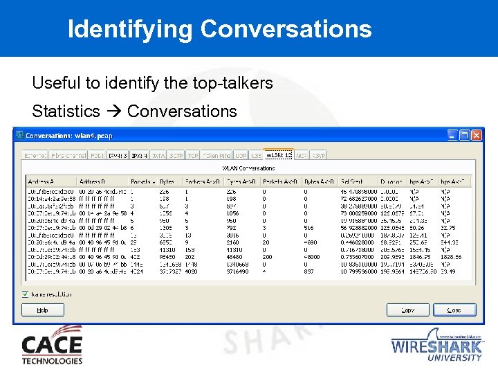 Identifying Conversations Useful to identify the top-talkers Statistics Conversations 