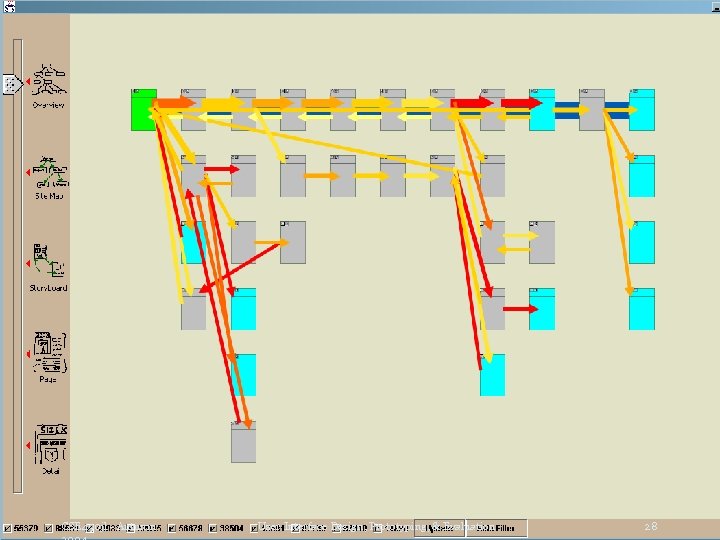 CSE 490 jl - Autumn User Interface Design, Prototyping, & Evaluation 28 