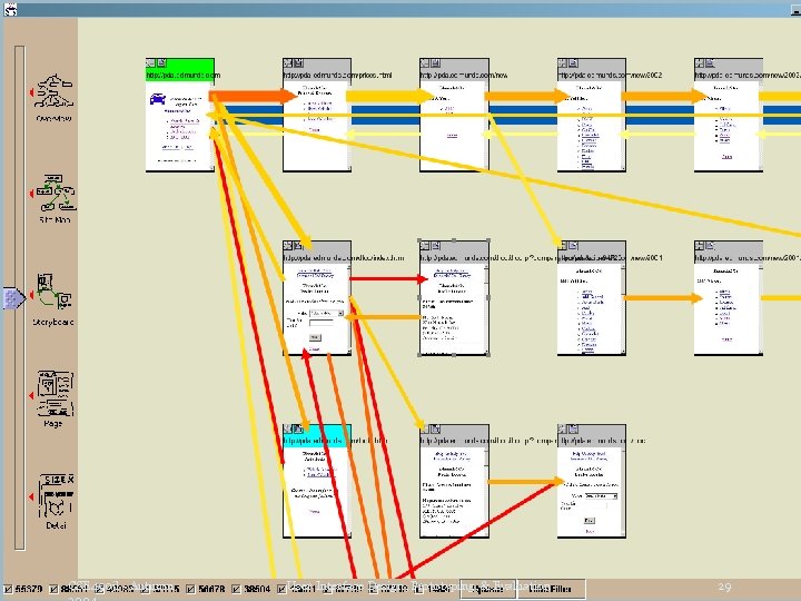 CSE 490 jl - Autumn User Interface Design, Prototyping, & Evaluation 29 