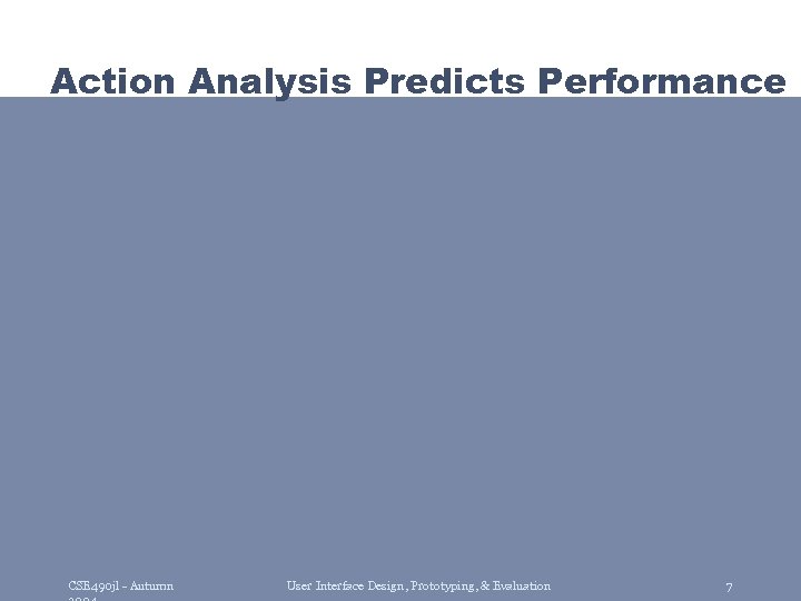 Action Analysis Predicts Performance CSE 490 jl - Autumn User Interface Design, Prototyping, &