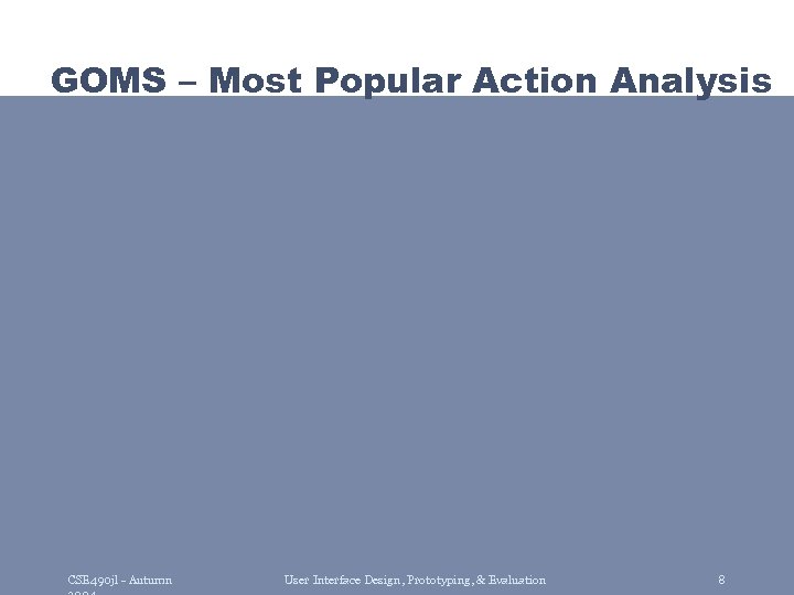 GOMS – Most Popular Action Analysis CSE 490 jl - Autumn User Interface Design,