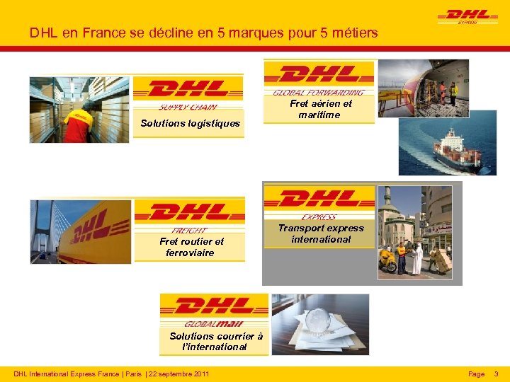 DHL en France se décline en 5 marques pour 5 métiers Solutions logistiques Fret