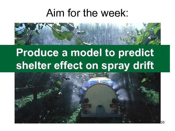 Aim for the week: Produce a model to predict shelter effect on spray drift